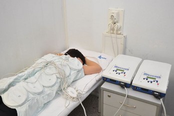 Физиотерапия в санатории Родник города Пятигорск